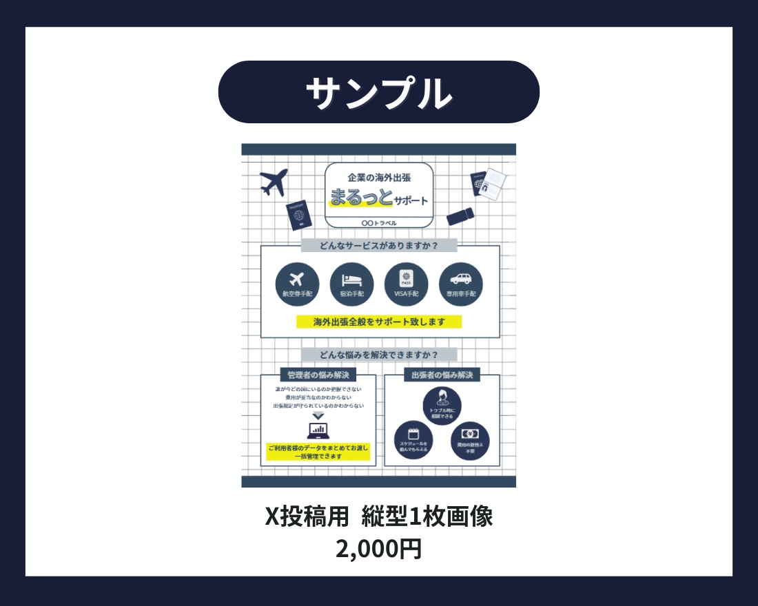あなたのお好みに合わせた図解を作成します SNS投稿、営業資料、ブログアイキャッチ等、使い方いろいろ イメージ5