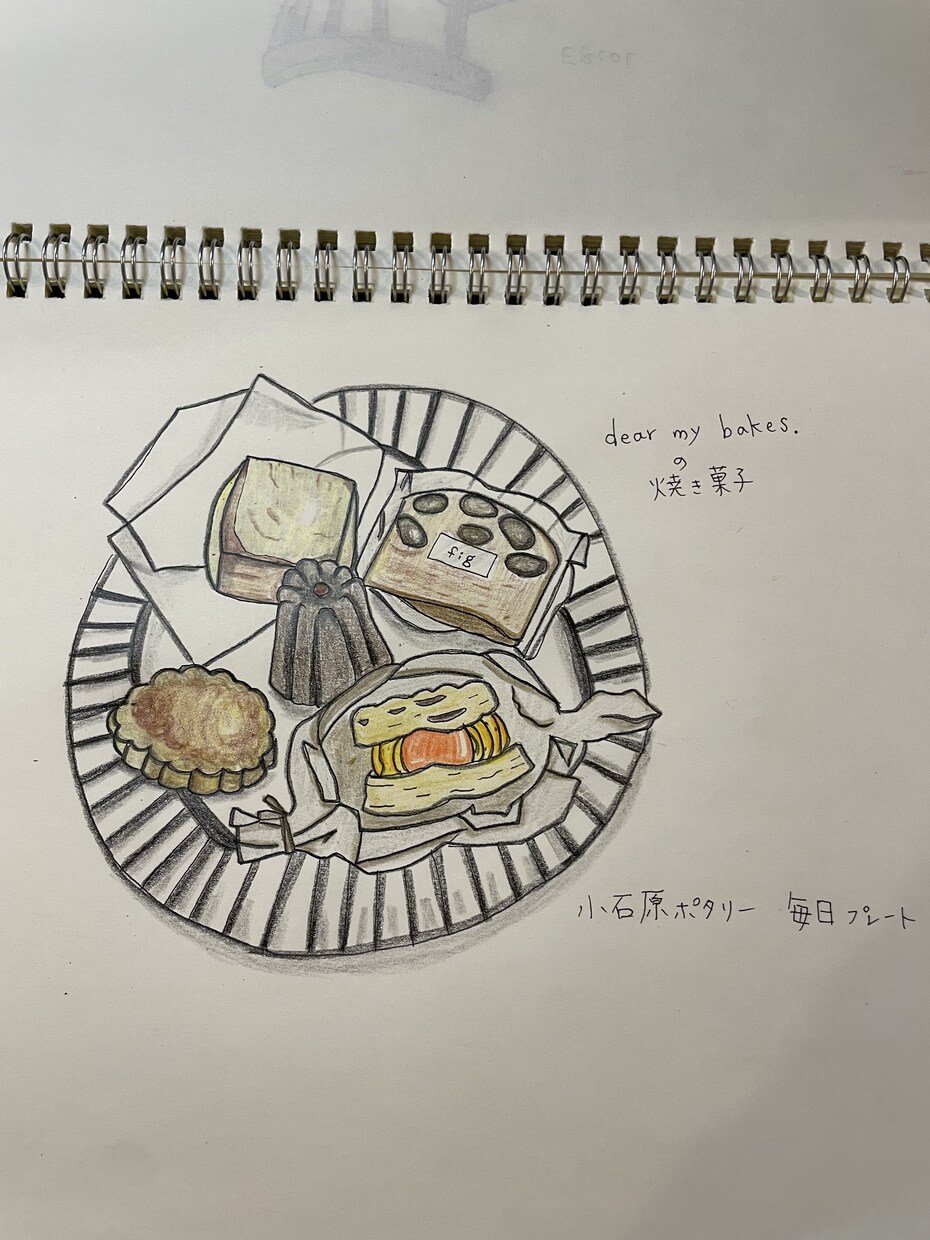 色鉛筆画　手描きのフードイラストを作成します 食べ物の写真をあたたかみのある手描きイラストにします。 イメージ9