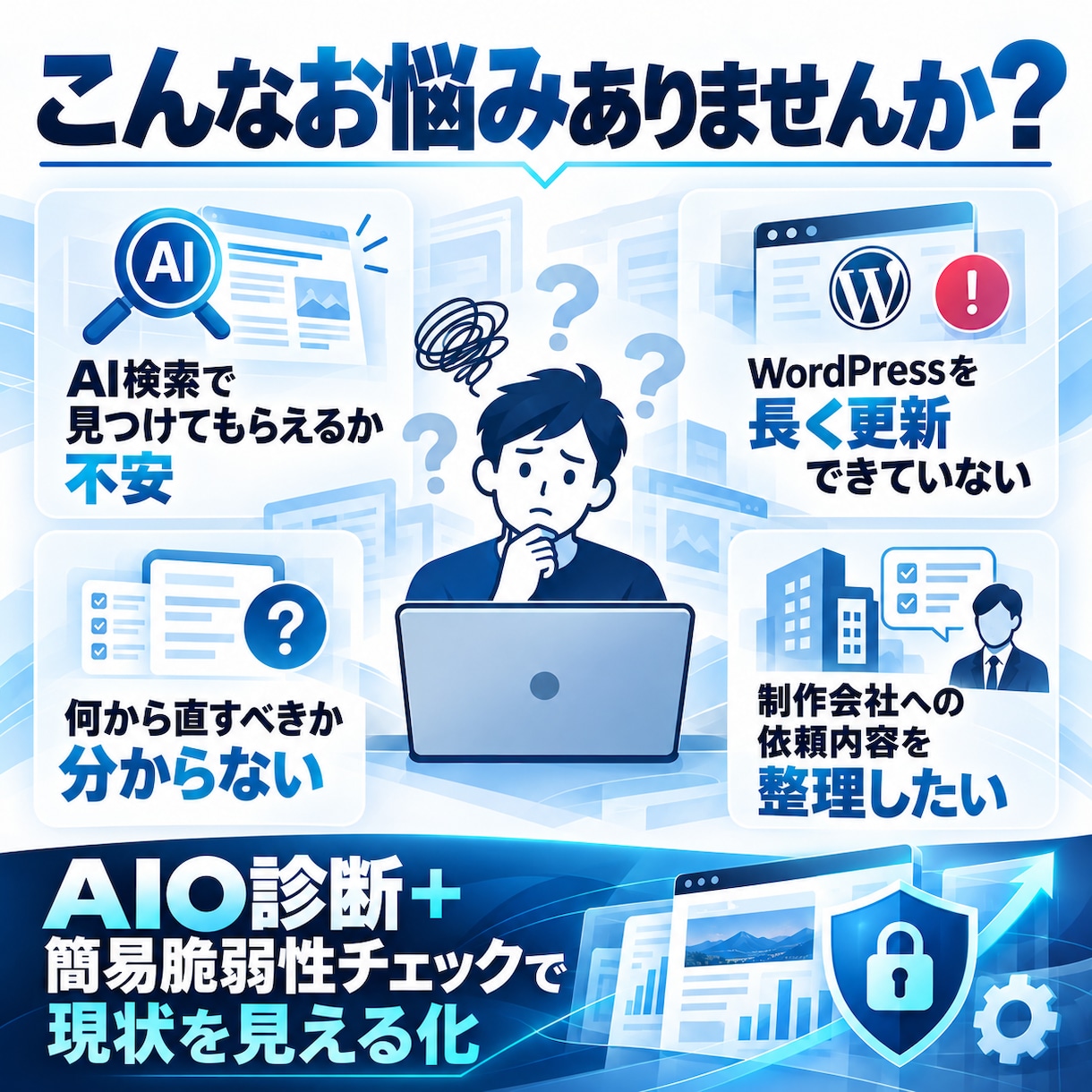 AIO診断＋WP簡易脆弱性チェックします AI検索対応度とWordPressの安全性を一度にチェック イメージ1