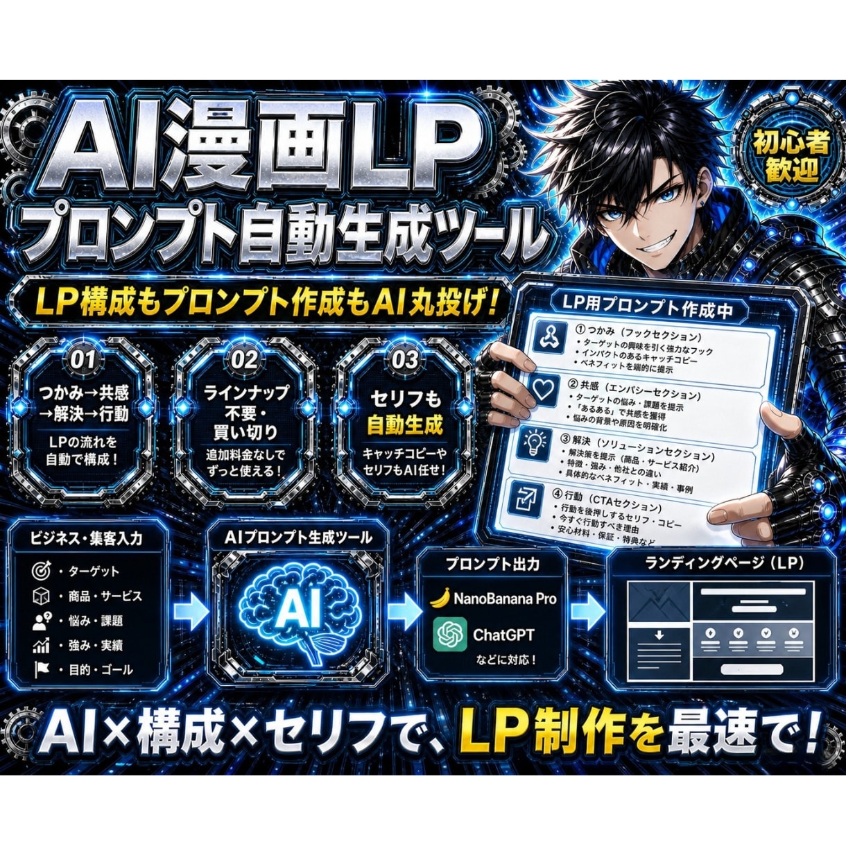 漫画LP用のAIプロンプト作成ツールを販売します 作るのは画像ではなくプロンプト。日本語で伝えるだけでOK イメージ1
