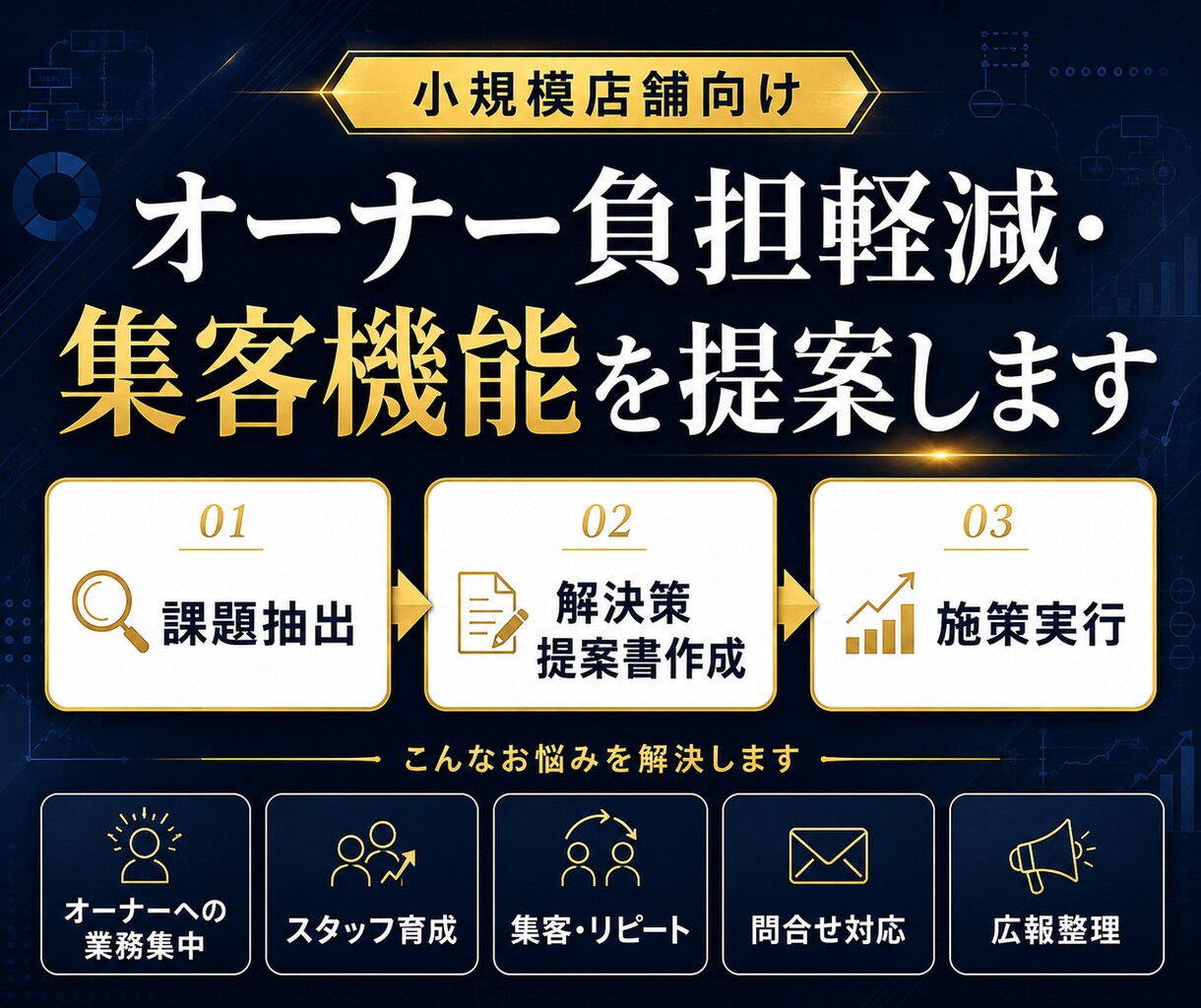 小規模店舗のオーナー負担軽減・広報を提案します 改善方針・具体的な施策を提案書にまとめてご説明します！ イメージ1