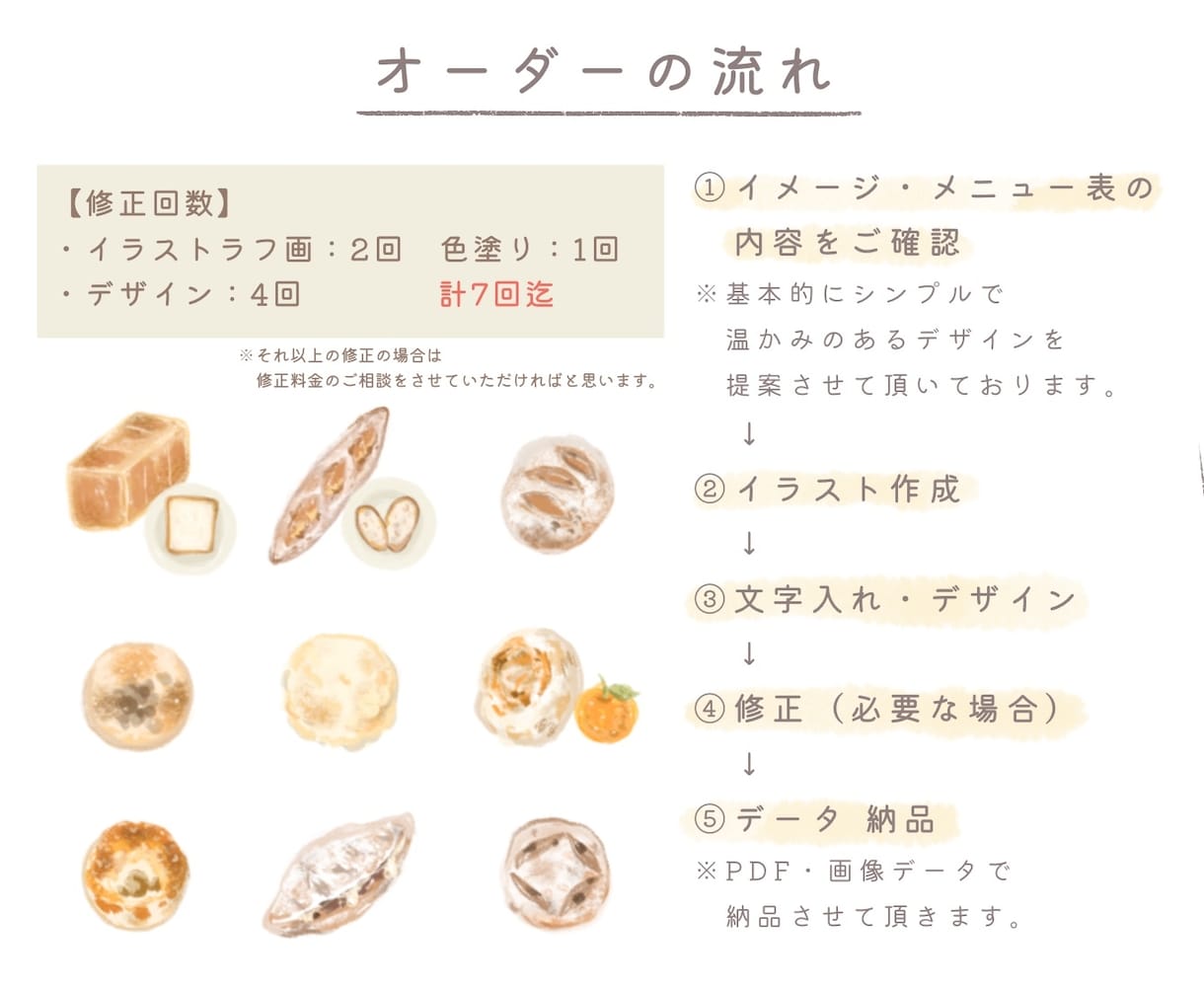 シンプルで温かみのあるメニュー表を作成します ～ お得なイラスト10点 + デザイン付 ～ イメージ9