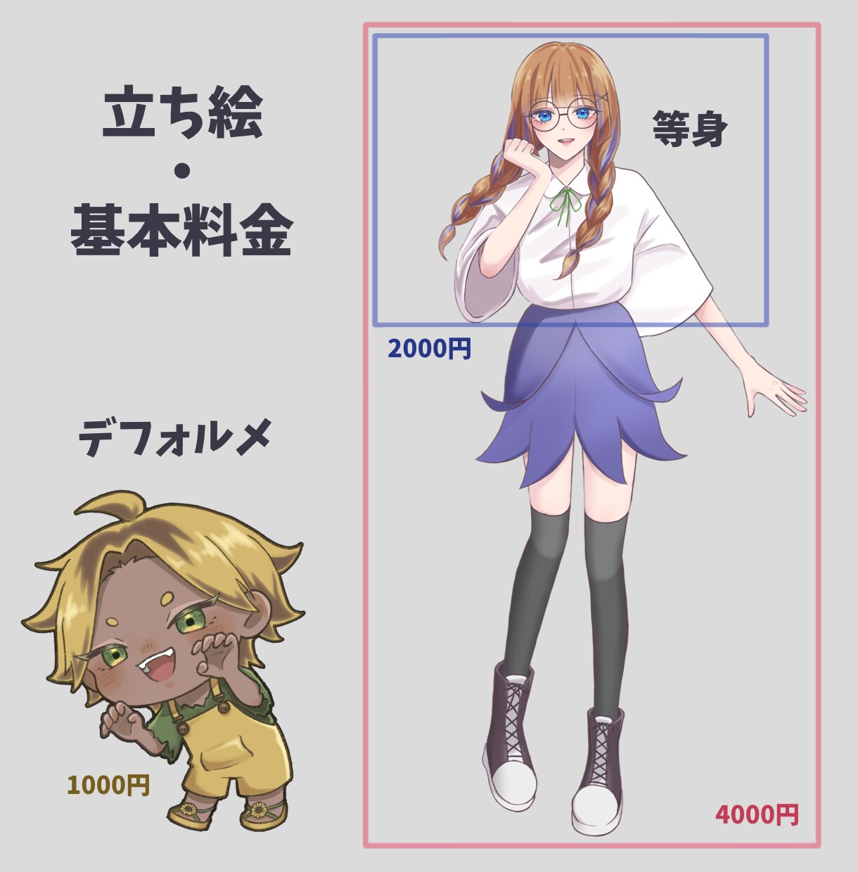 あなた好みのイラストを制作します 可愛いからカッコイイ、アニメ塗りから厚塗りまで対応可能です◎ イメージ3