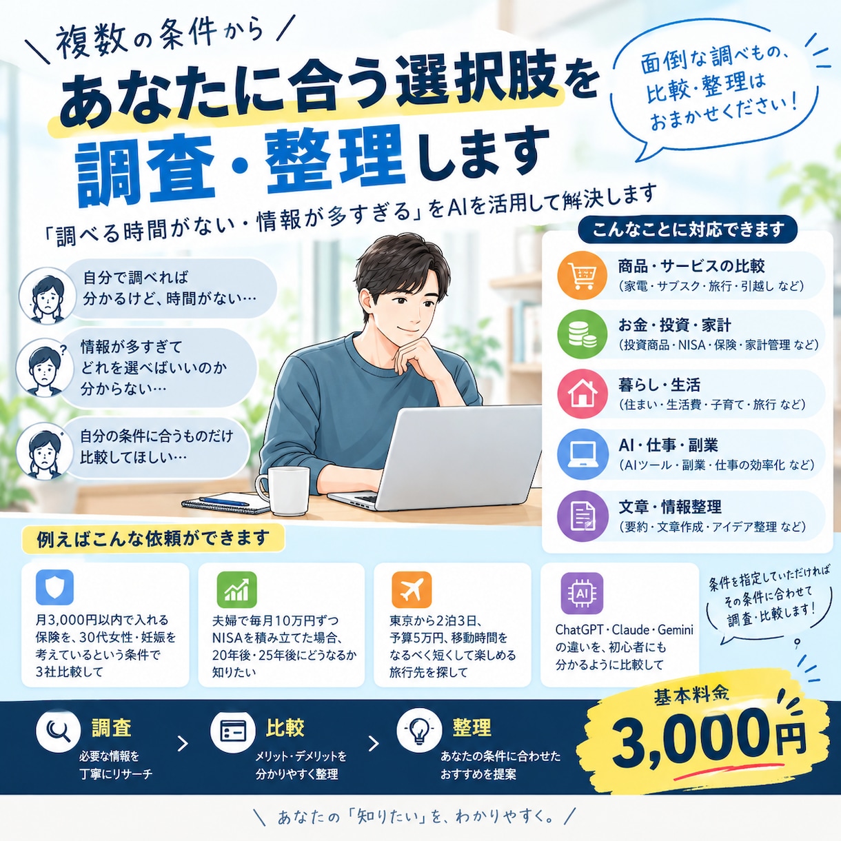 複数の条件で徹底比較あなたの最適を調査・整理します 面倒な比較作業をお任せ下さい！ イメージ1