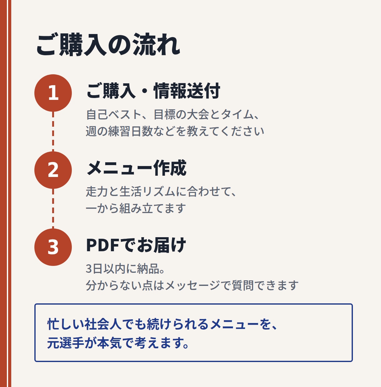 箱根予選会経験者があなた専用の練習メニュー作ります 5000m14分10秒台ハーフ64分の元選手が本気で考えます イメージ4