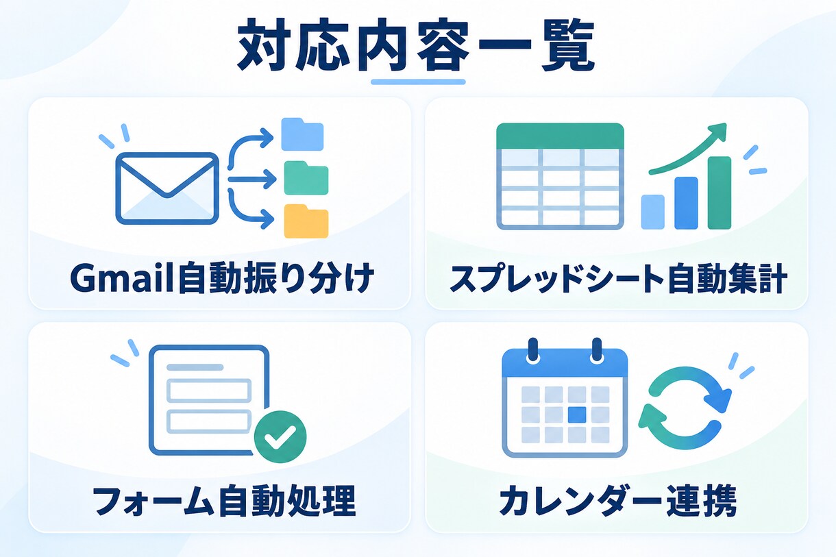 GASでGmail・スプレッドシート自動化します Gmail・スプレッドシート・フォーム連携で手作業を効率化 イメージ3