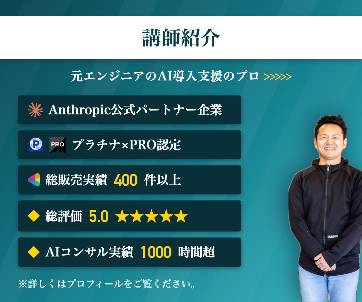 中小企業のAI活用を実践的な社員研修で加速さます AI導入支援230社超｜claude公式認定パートナー企業 イメージ3