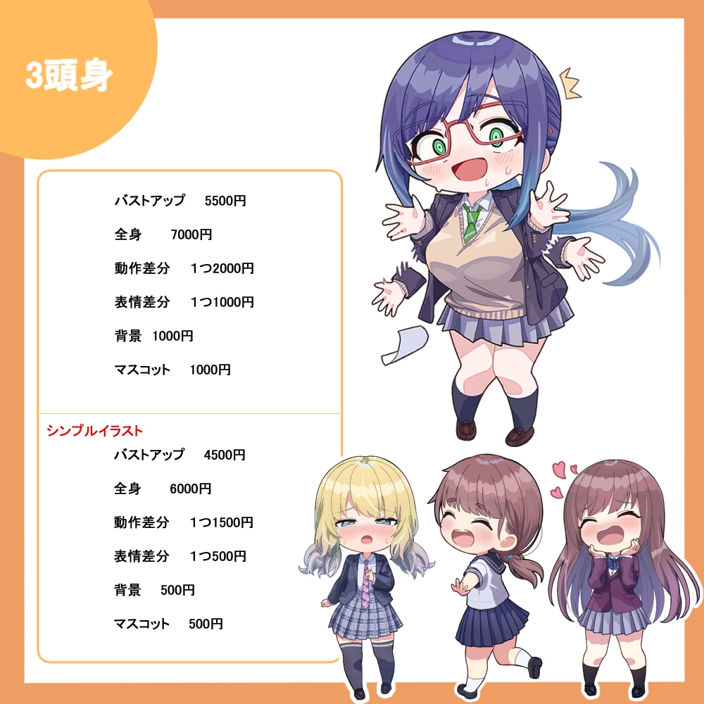 ムチッと可愛いsdキャラを制作致します キーホルダーやシールなどグッズなどのご利用に長けています。 イメージ4