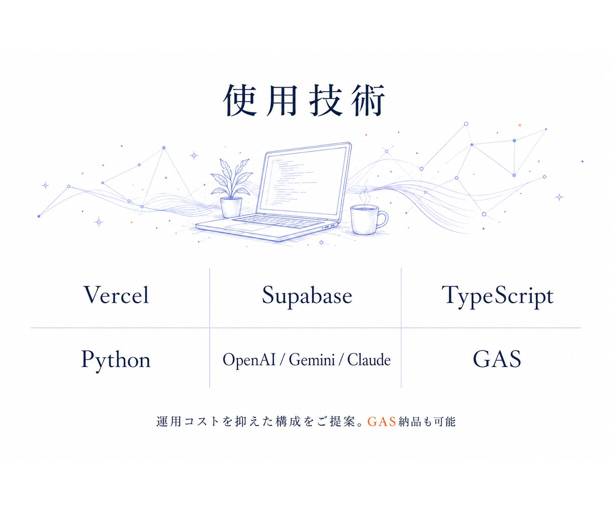AI機能搭載システム・Webアプリ開発します 見積り前に「動くデモ」を無料でお見せします。 イメージ8