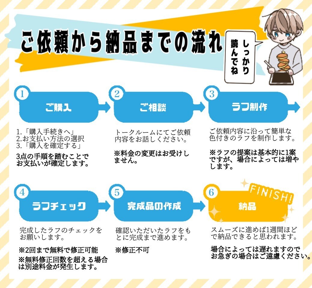 値下／初出品なので試しにSNS用のアイコン描きます SNS活動で自分だけのアイコンが欲しい方必見！ イメージ9