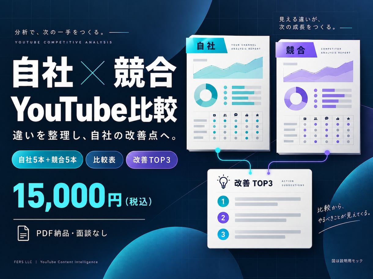 自社と競合YouTubeを比較し改善提案します 数字を根拠に次の一手を提案します イメージ1