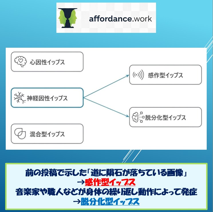 現役OTがイップスによる不調の解説＆相談受けます 根性論やメンタルではない！脳と身体の「誤学習」にアプローチ！ イメージ5