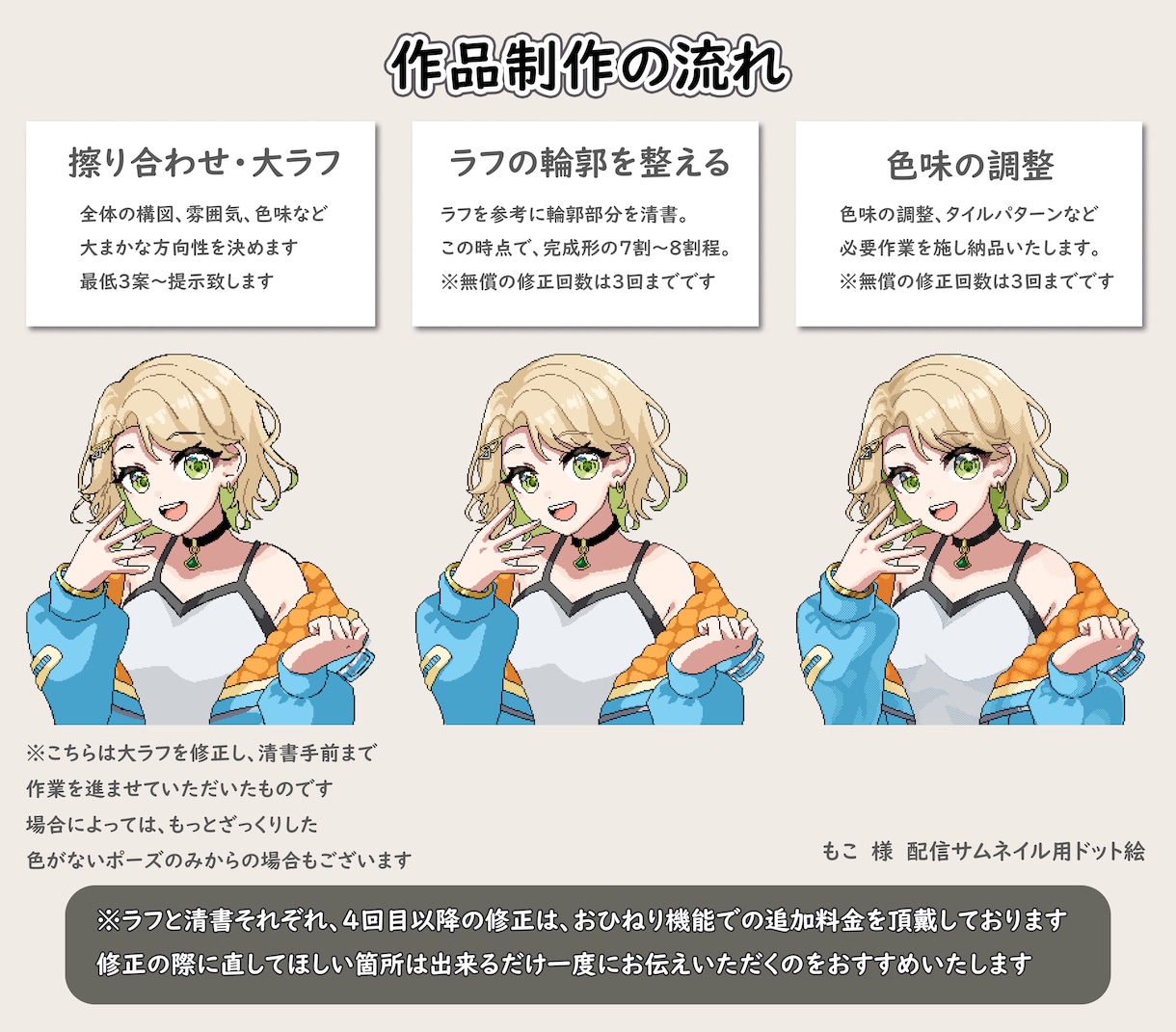 ゲームやスタンプに使用可のドット絵を制作いたします グッズ用に高解像度で納品可能！アニメーションも出来ます！ イメージ3
