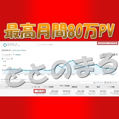 最高月間80万PVのゲームサイトに広告を掲載します ゲーム特化の記事が豊富であるためコアなゲーマーの高い閲覧率！ イメージ3