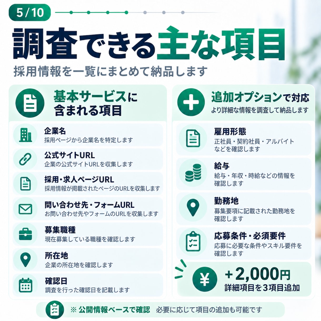 採用中企業の営業リストを作成します 現在の求人・採用ページを確認｜営業候補探しに イメージ5