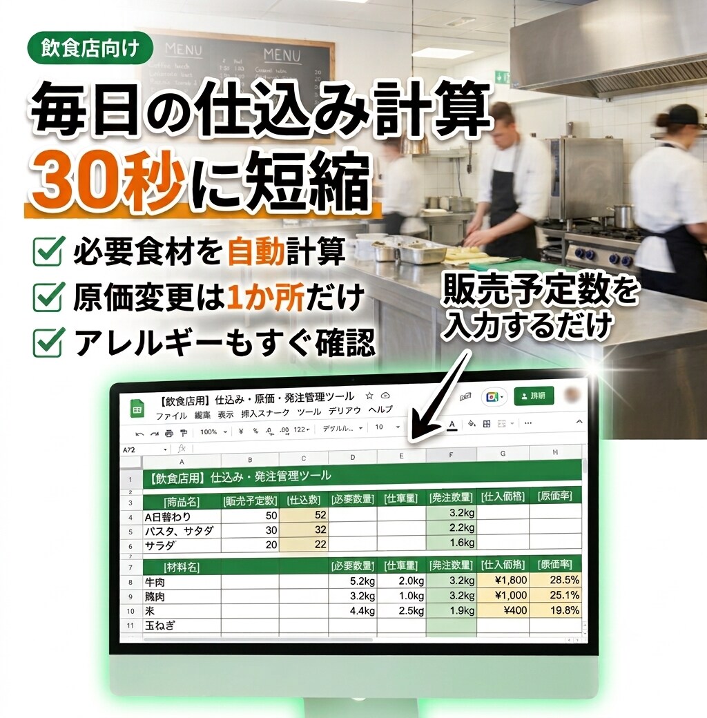 飲食店向け原価・発注管理自動化シート販売します 「仕込み計算を自動化。原価・アレルゲン管理も一本で」 イメージ1