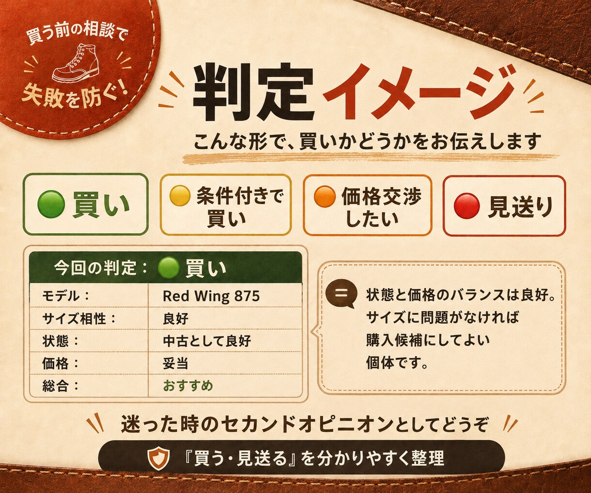 中古Red Wingの購入前チェックをします サイズ・状態・相場から「買いか」を一緒に判断 イメージ4