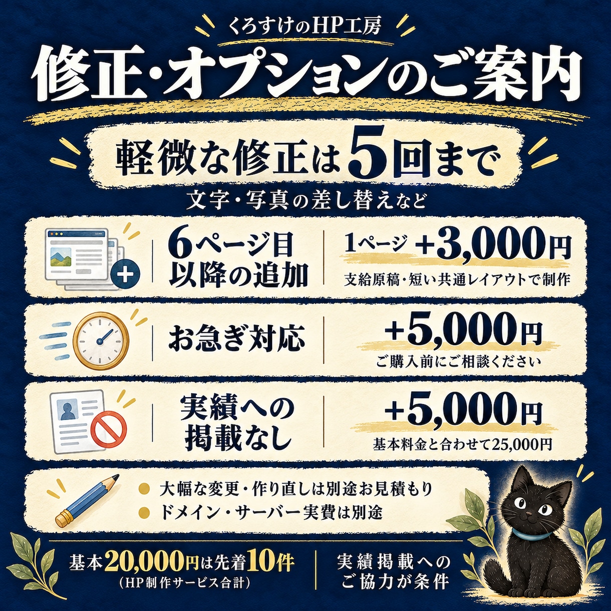事業内容がきちんと伝わる会社サイトを制作します 事業案内・会社情報・お問い合わせを見やすく整理 イメージ4