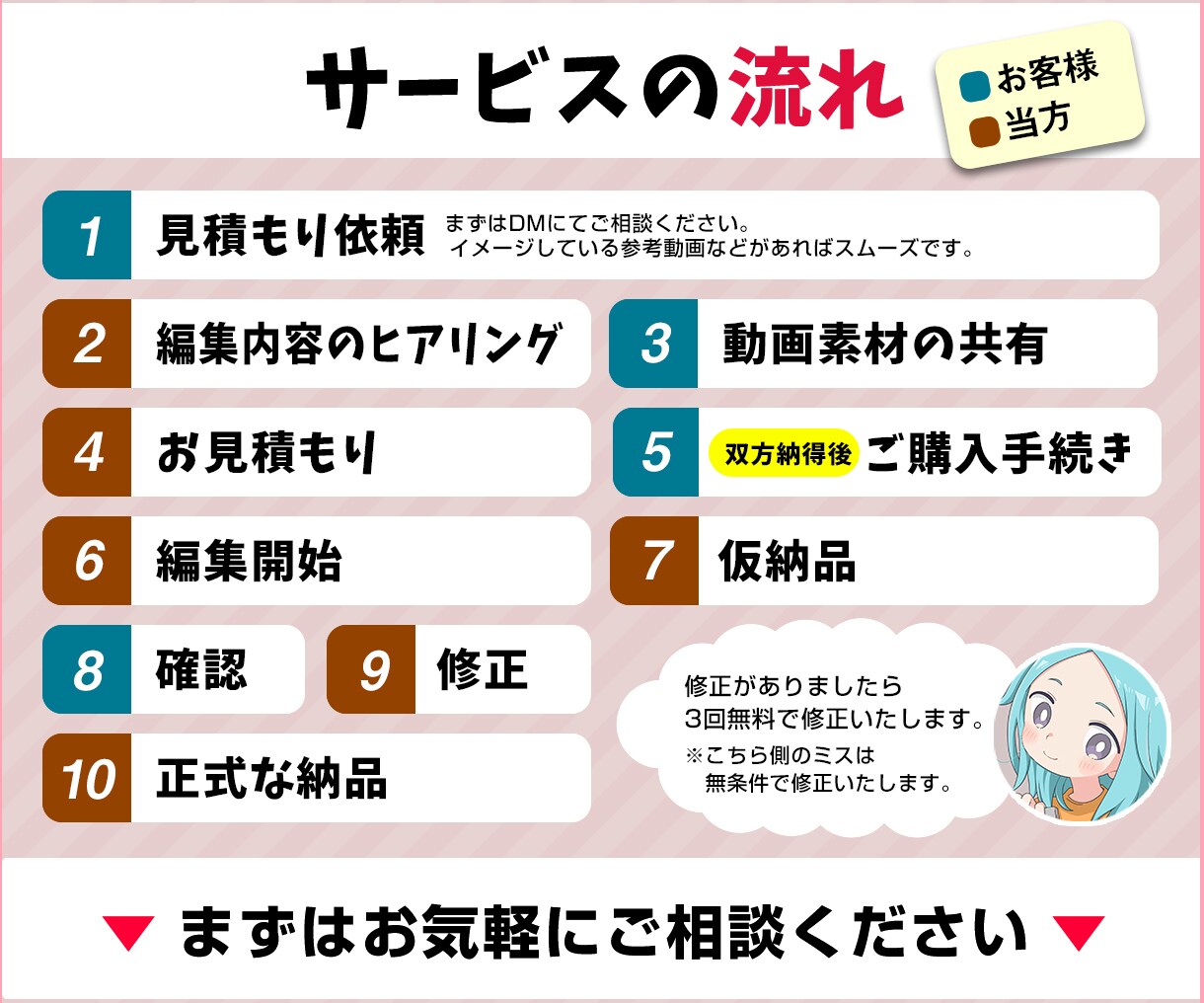 体操・ストレッチ系の動画編集します リクエストに合わせた「見られる動画」に仕上げます！ イメージ3