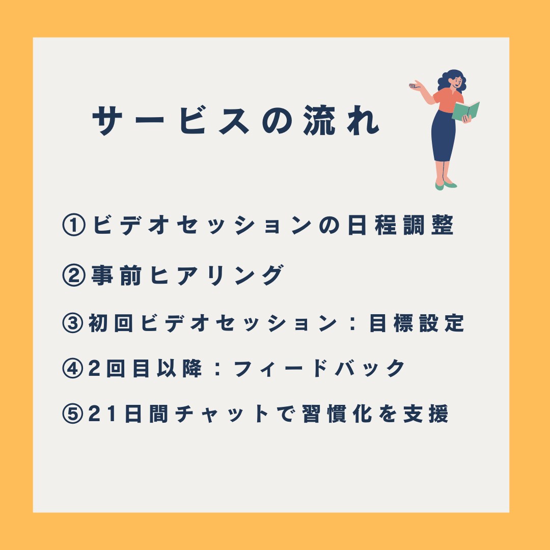 21日間新たな挑戦や新しい習慣化のサポートします 自分で人生を決断して行動していきたい人へ イメージ4