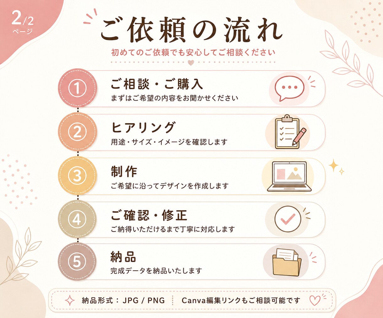 高品質で低価格で理想のデザインをお届けします バナー/ヘッダー/サムネイル/SNS投稿画像/広告画像など イメージ2