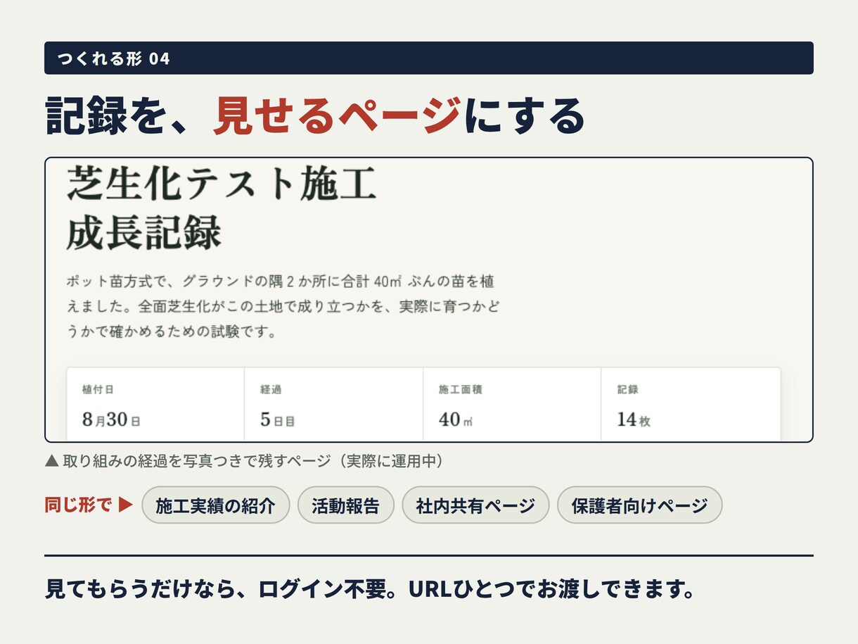あなた専用の管理アプリ作ります データはあなたのGoogleドライブ。最短翌日納品 イメージ8