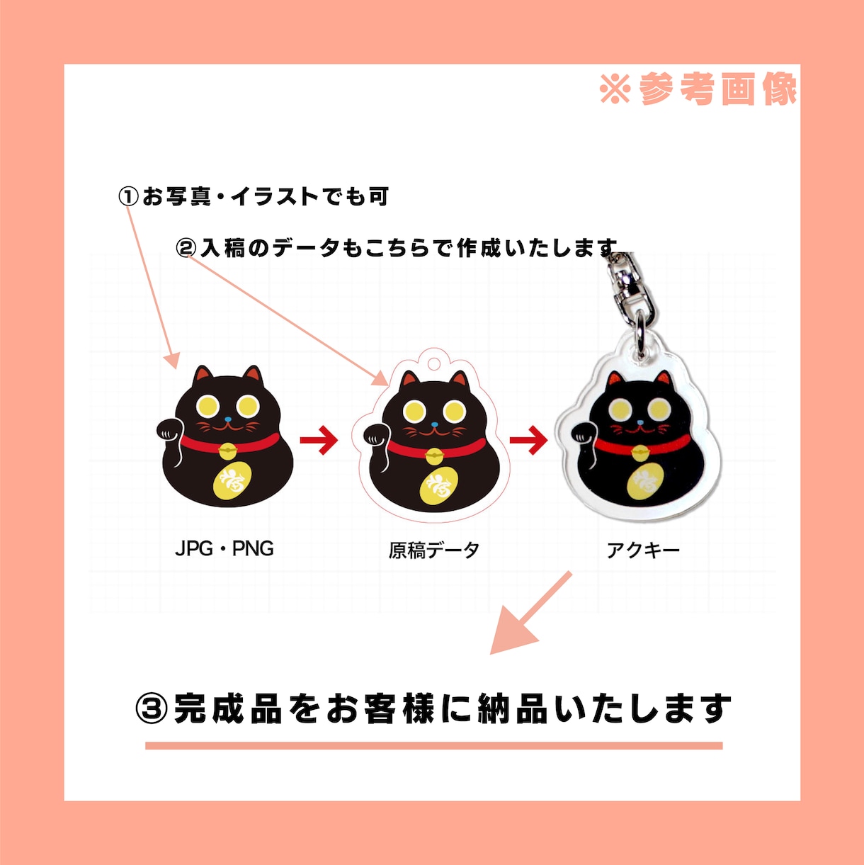 オリジナルのアクリルグッズデザインします プレゼントや記念日に最適、推し活、キャラ、名札、アクキー イメージ2
