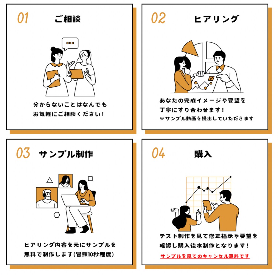 SNSのショート動画の編集を致します あなたの動画を私のアカウントでご紹介 イメージ2