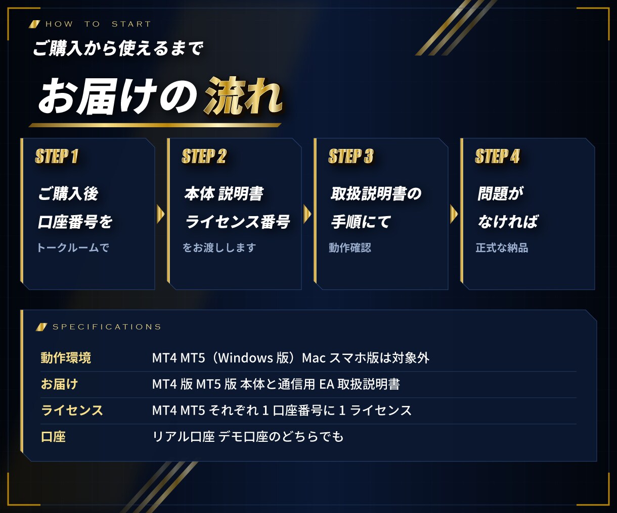 MT4/MT5トレンドラインを自動描画し保存します トレンドラインのスナップショット機能付き イメージ10