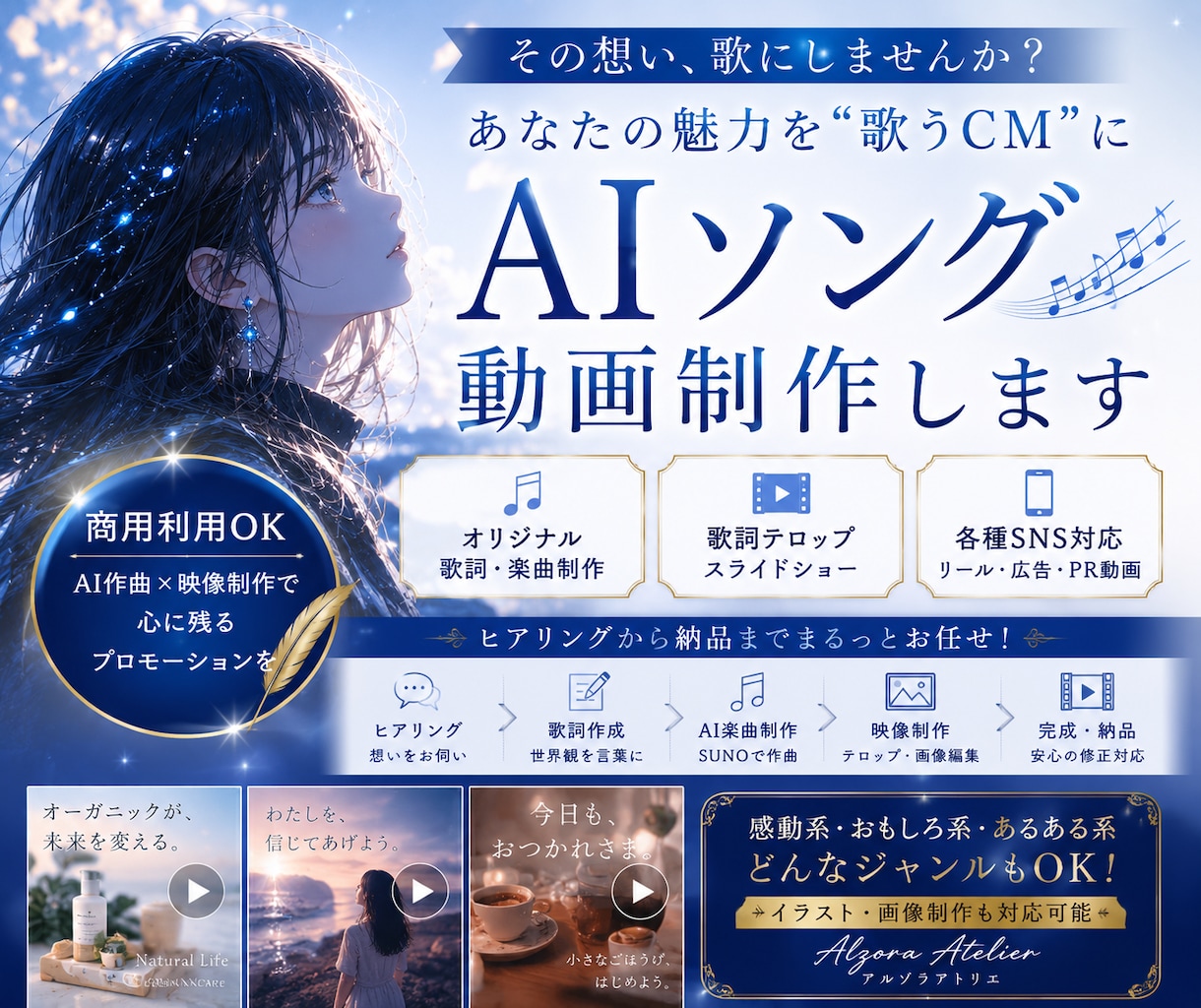AiソングでPR動画制作いたします 歌詞作成、テロップまでお任せください！ イメージ1