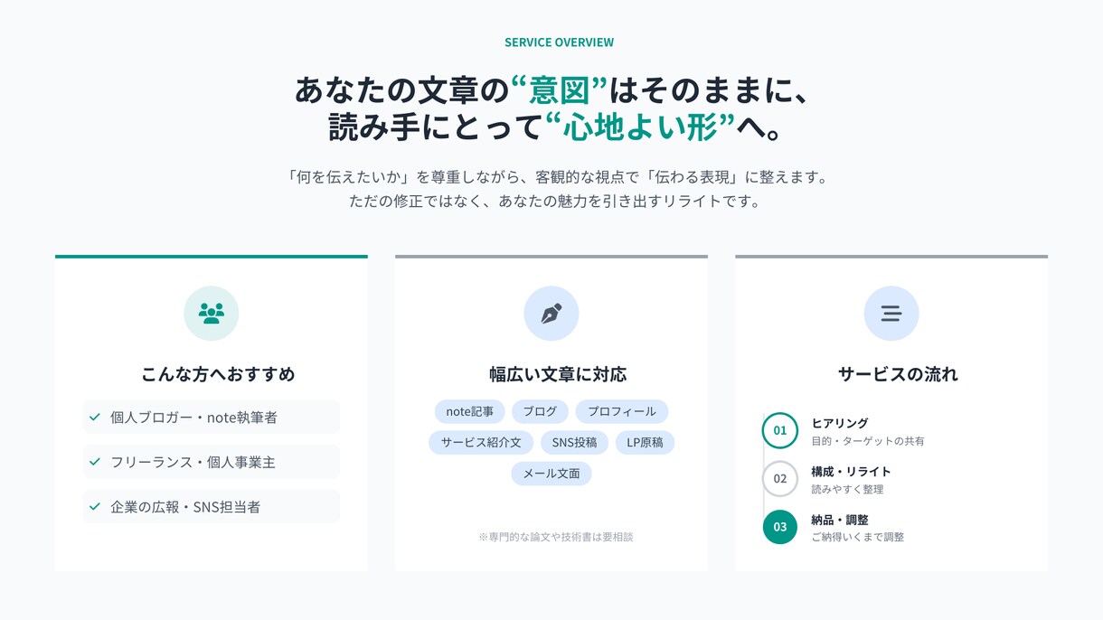 伝わる文章に丁寧にリライトします 伝わらない文章を“読む人に届く形”へ整えます。 イメージ3
