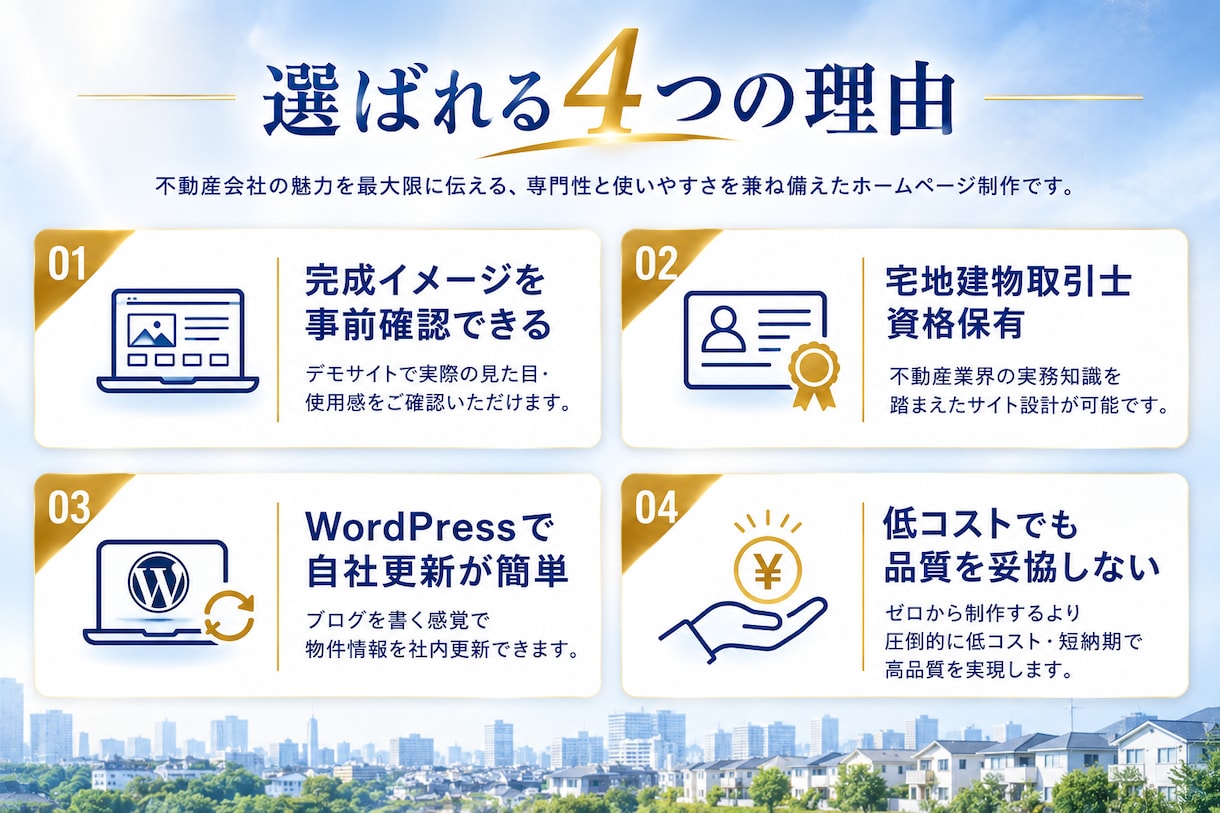 見てから決められる、新規不動産開業向けHP作ります 完成イメージを事前確認｜イメージ違いゼロで開業をサポート！ イメージ3