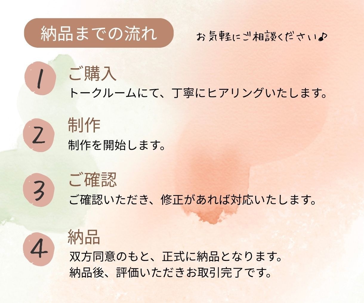 Instagramの投稿画像を制作します 時間がなくて困っている方、相談して制作したい方 イメージ4
