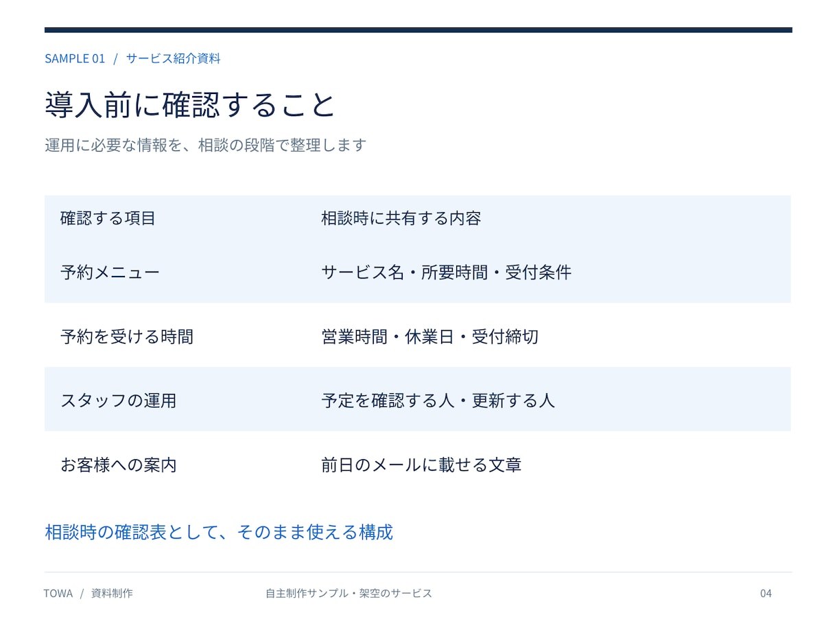 営業資料・提案書を見やすく整えます ５ページまで対応。編集できるパワポとＰＤＦ納品 イメージ4
