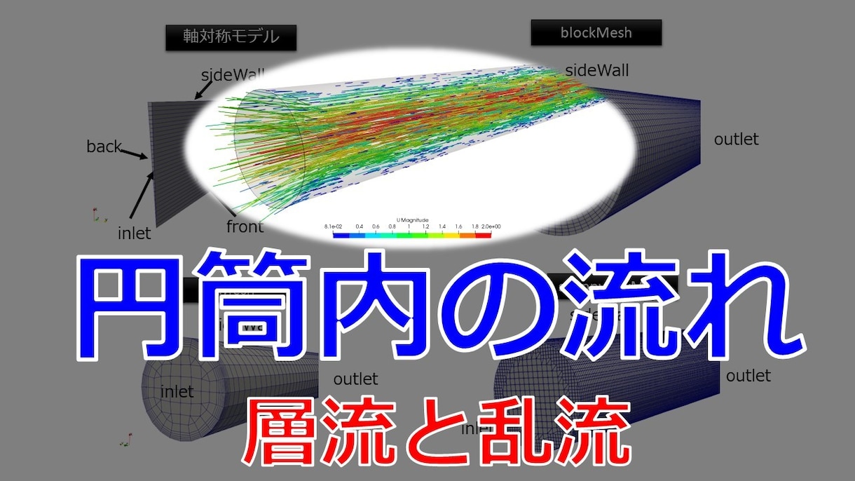 OpenFOAMの学習支援をします 初学者向けにOpenFOAMの個別学習を支援 イメージ1