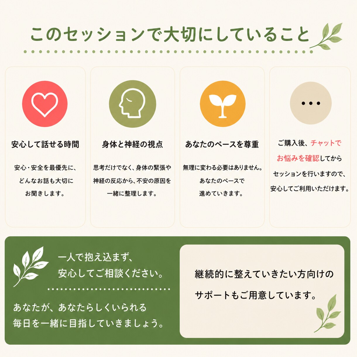 不安や心配性を身体と神経から整理します 思考と身体のバランスを整えます イメージ5