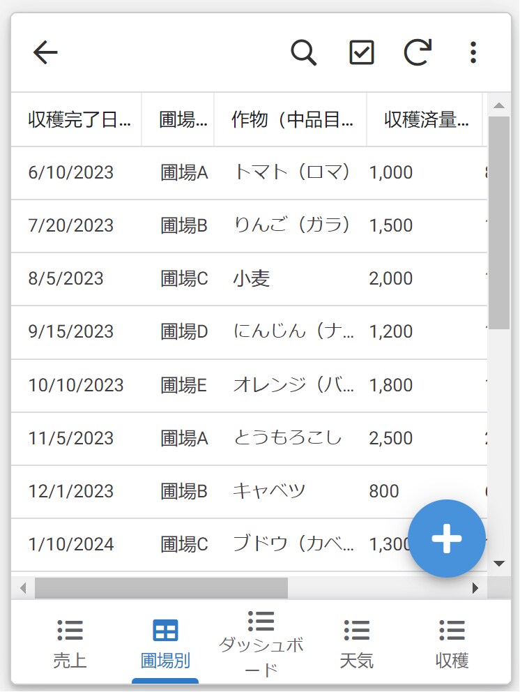 手間のかかるデータ管理をお手伝いします 可能な限り自動化、可能な限り見える化します！ イメージ3
