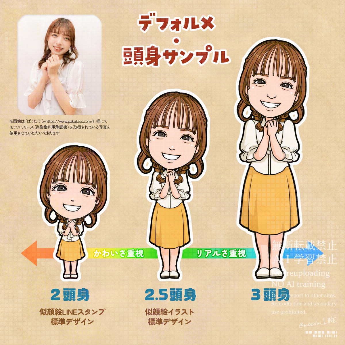 ポップで見やすい似顔絵を作成します プロのイラストレーターによる程良くリアルで見やすい似顔絵です イメージ3