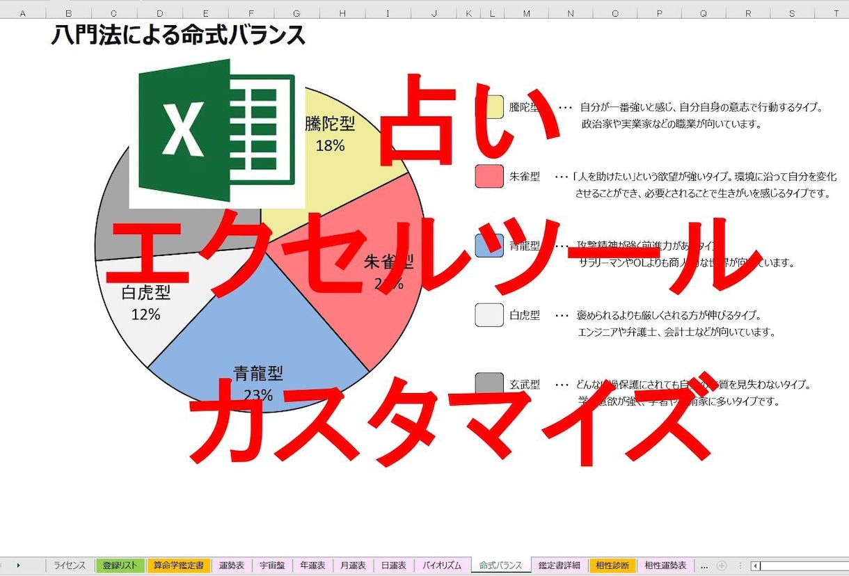 エクセルの占いツールをカスタマイズして提供します 流派や鑑定スタイルに合わせて命式/鑑定書をカスタマイズします イメージ1