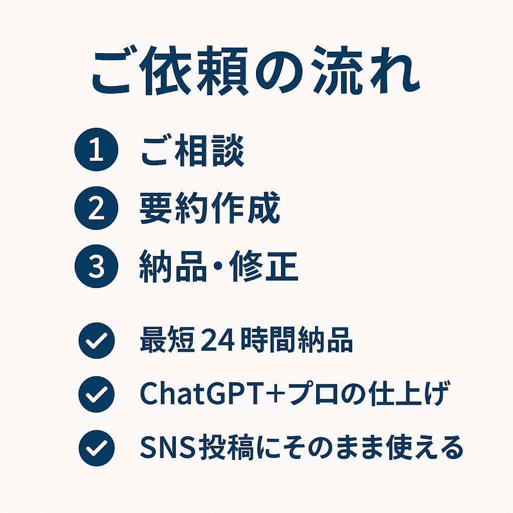 あなたの動画・記事、代わりにわかりやすくまとめます AI×プロの目で仕上げます｜高品質な要約で読者に届く文章を！ イメージ2