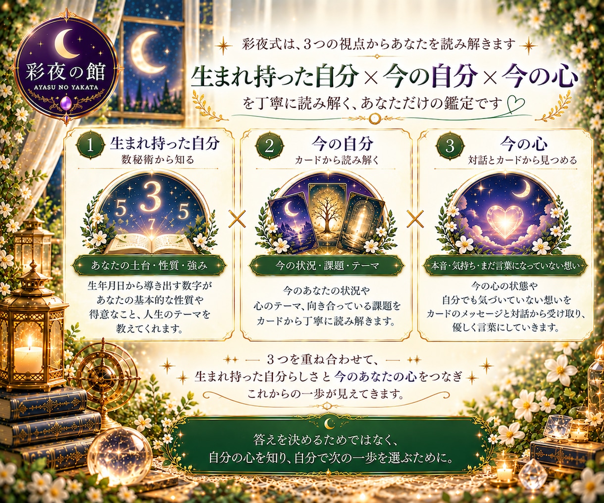 数秘術とタロットで「今の自分」を深く読み解きます 自分らしさが分からなくなった時見つめ直すあなただけの鑑定書 イメージ3