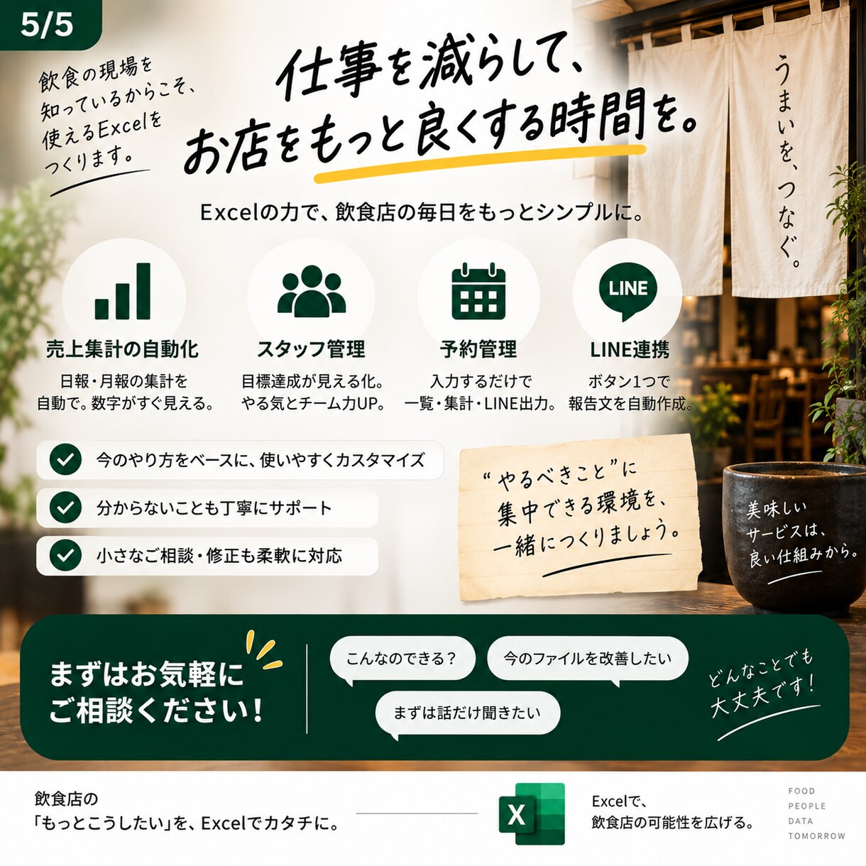 飲食店の日報・売上報告をExcelで自動化します 飲食店特化！閉店後の日報、月間集計まだ手作業ですか？ イメージ4