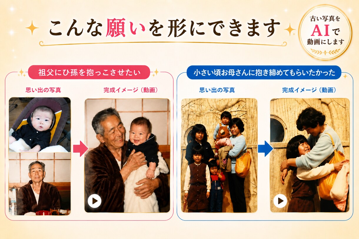 古い写真を感動の動画に蘇らせます 写真の中の人物が動き出す感動をお届けします イメージ2