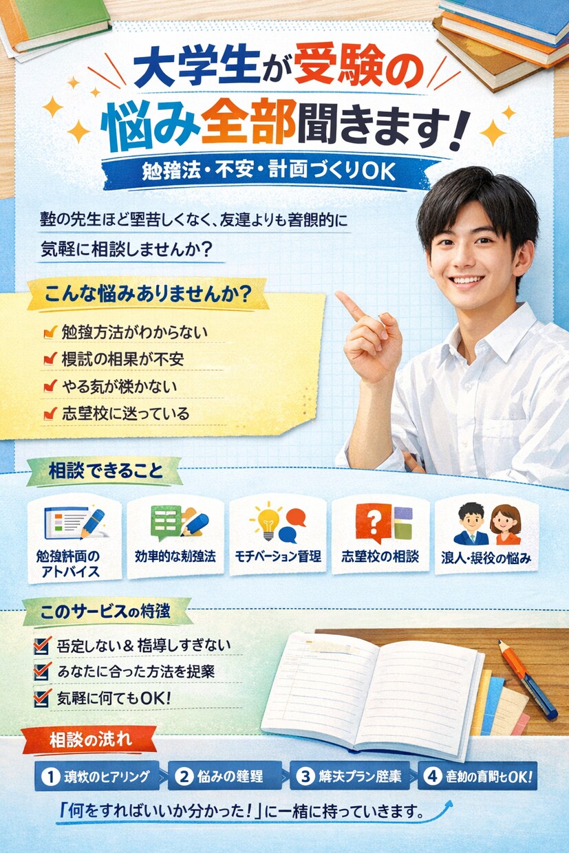 大学生が受験の悩み全部聞きます 大学生が受験の悩み全部聞きます｜勉強法・不安・計画づくりOK イメージ1