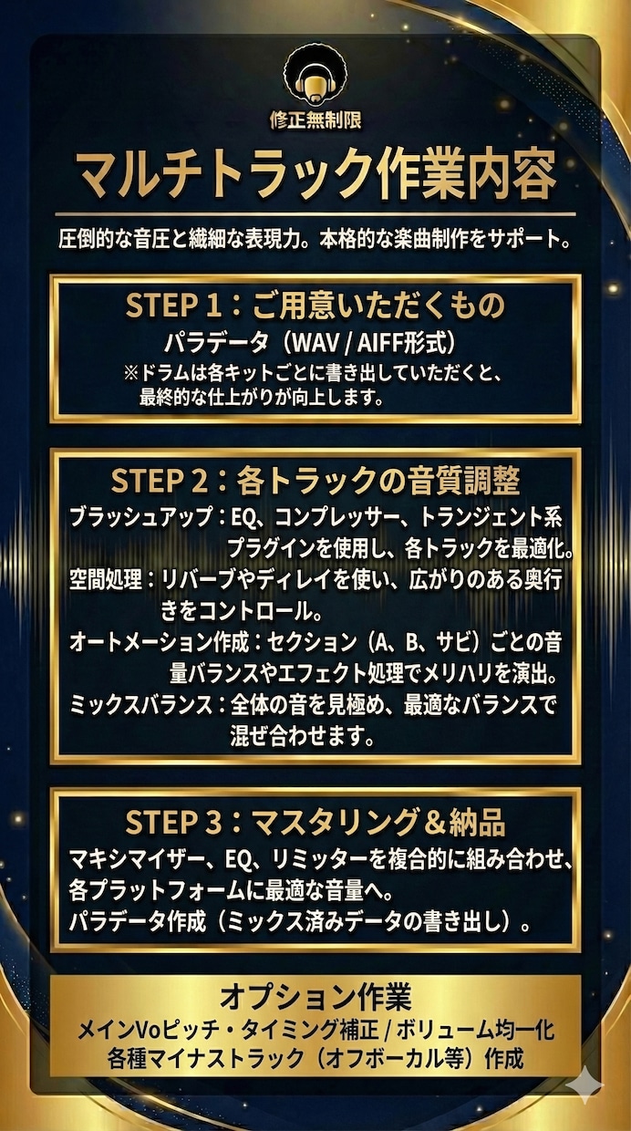 即日着手。納得いくまでMIXマスタリングいたします 実績1000件突破。修正無制限。高品質な音を最速で。 イメージ3