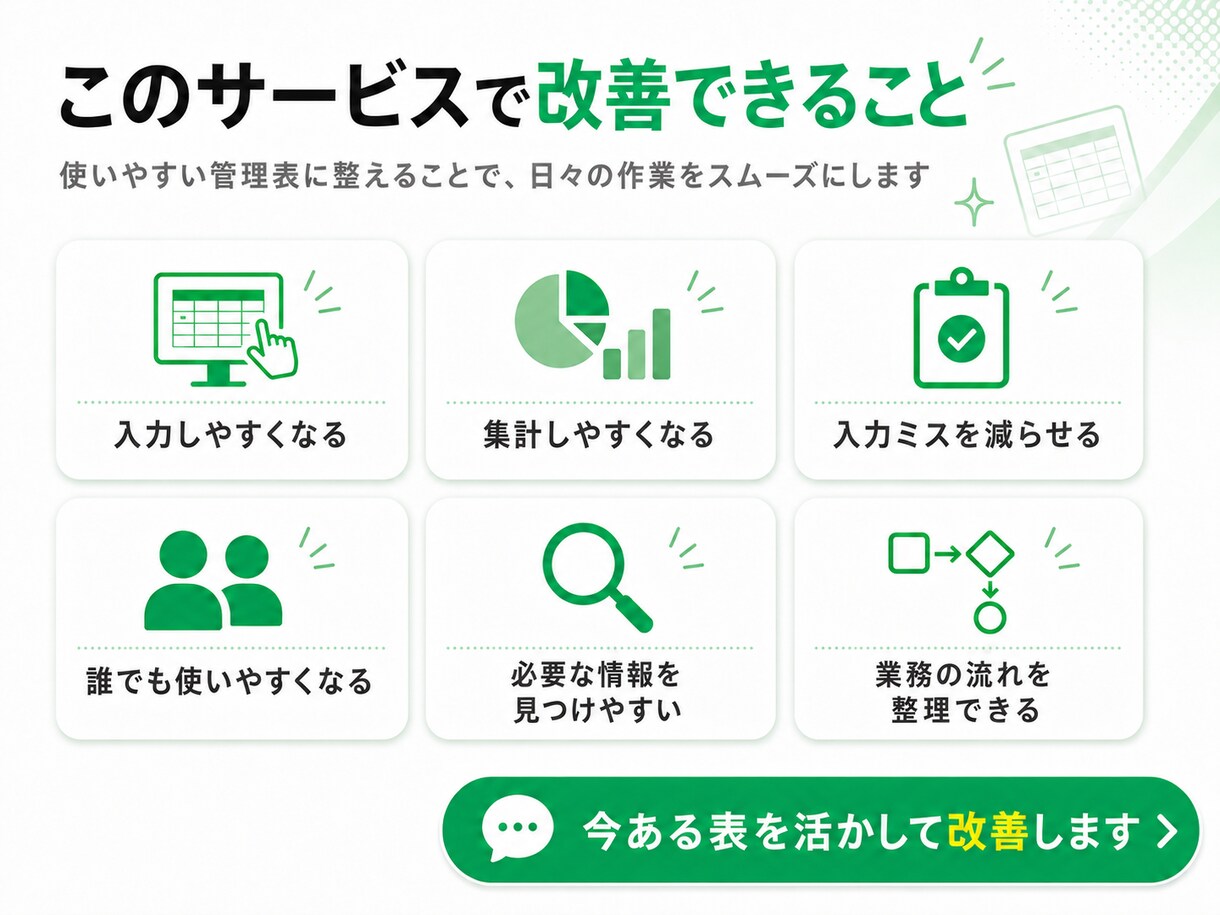 Excel・スプレッドシートを使いやすく改善します 見づらい管理表を、入力しやすく・集計しやすい形に整えます イメージ4
