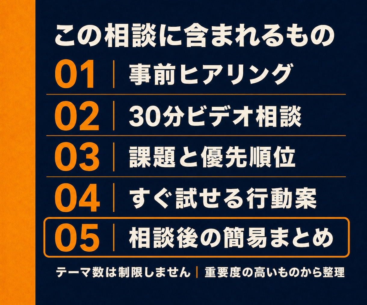 集客・商品設計の迷いを整理し次の一手を決めます まとまらない悩みを30分で整理し、行動案まで言語化 イメージ3