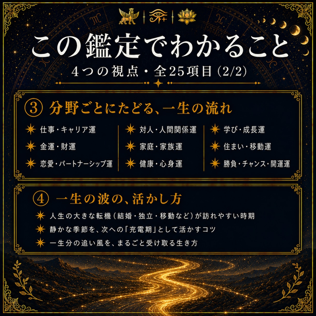 古代占星術であなたの一生を鑑定します 一生の追い風、人生の山と季節、10年ごと、9分野の運まで イメージ3