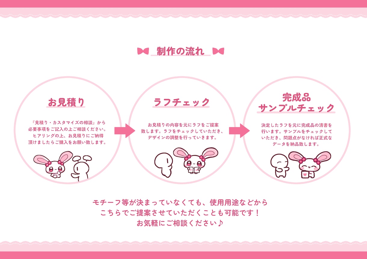 商用OK！かわいいマスコットキャラクター制作します 企業・個人問わず！ファンシーなオリジナルキャラクターをご提案 イメージ3