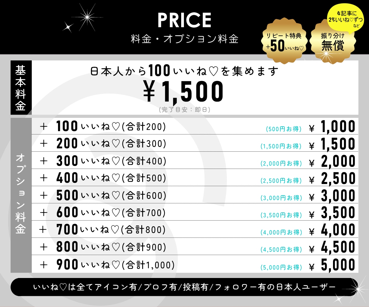 Threads（スレッズ）で100いいね♡集めます 日本人｜宣伝｜拡散｜振り分け無料｜匿名可｜特典付｜減少保証有 イメージ4